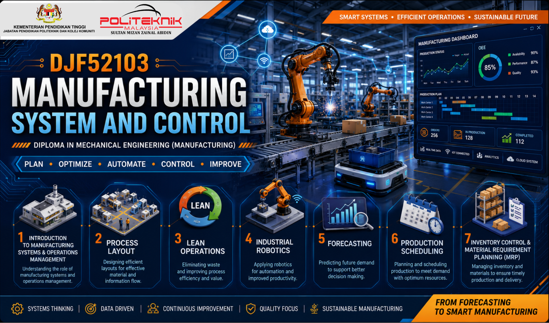 DJF52103 MANUFACTURING SYSTEM AND CONTROL