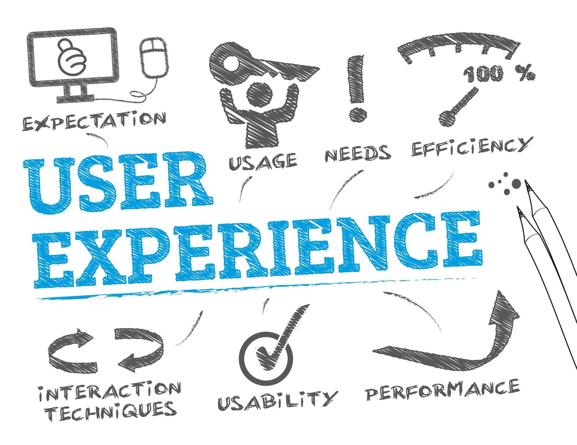 DFK30023 USER EXPERIENCE FUNDAMENTAL 